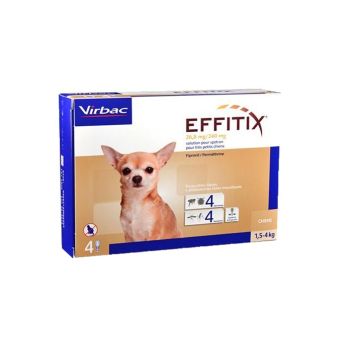Effitix 26,8 mg, Psi 1,5 - 4 kg